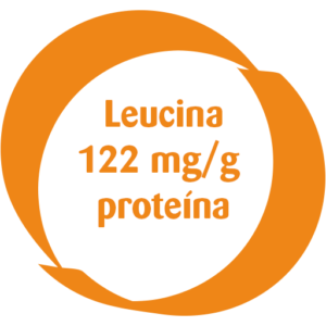 salufarm proteïna sèrum lacti
