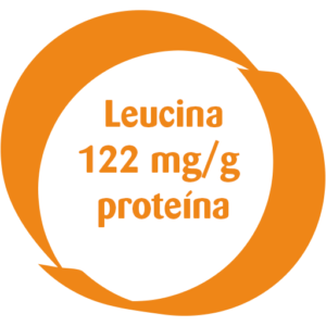 salufarm proteina suero lacteo